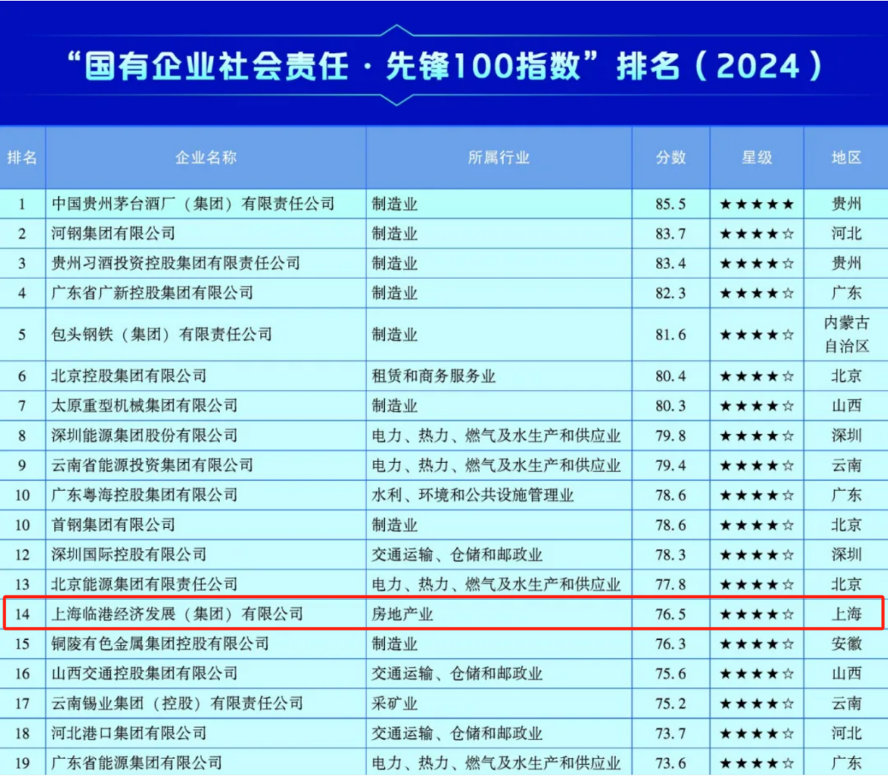 免费资料正版资料大全