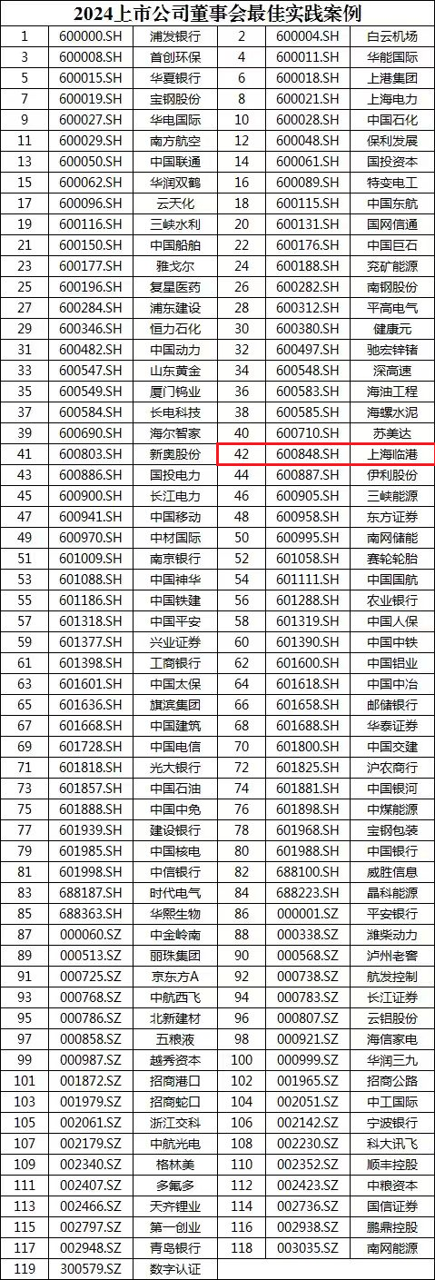 免费资料正版资料大全