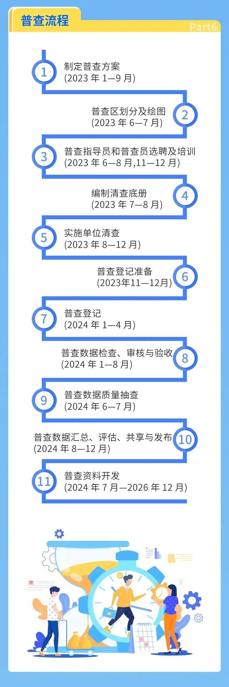 免费资料正版资料大全